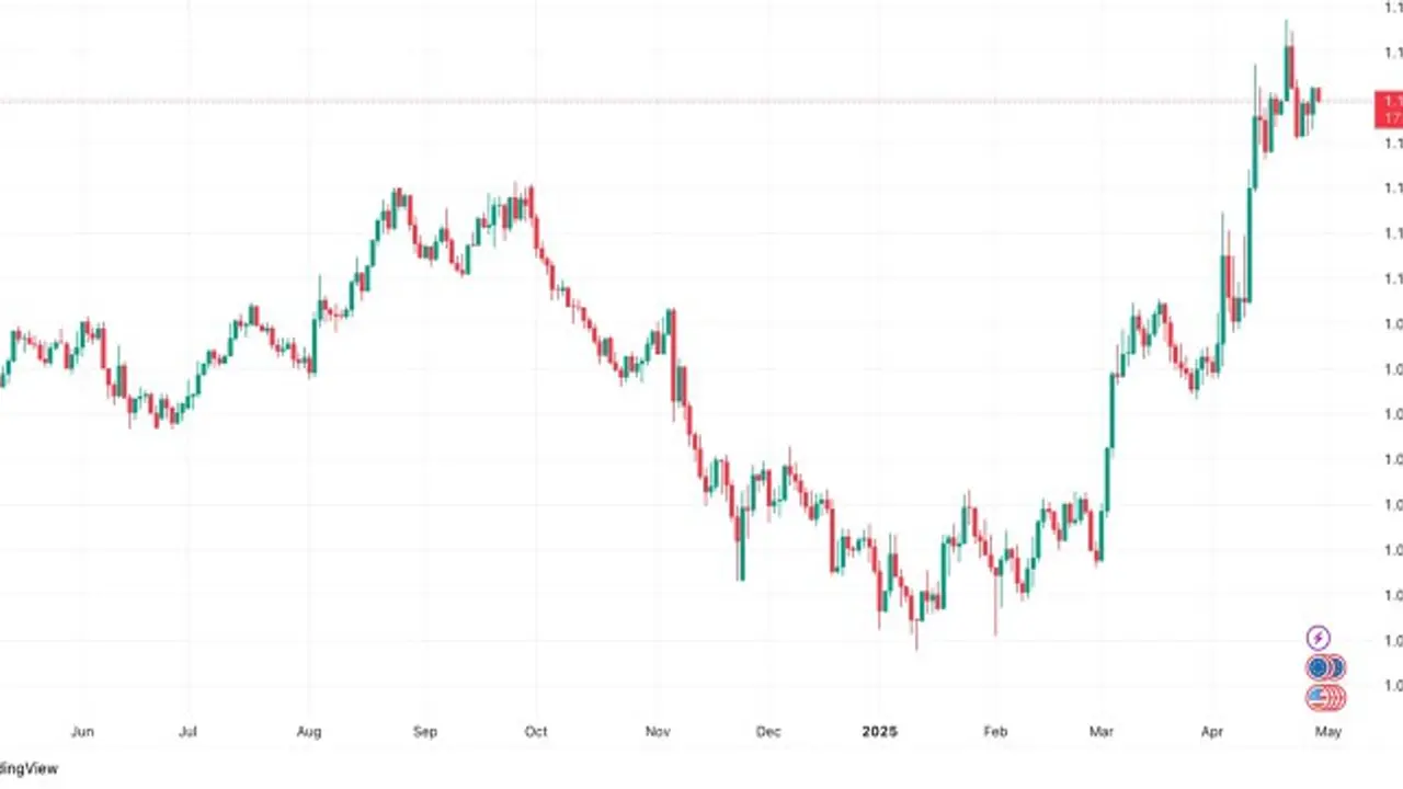 لماذا تتجه البنوك والأسواق السوداء إلى تعديل أسعار الصرف بالزيادة في وقت واحد؟